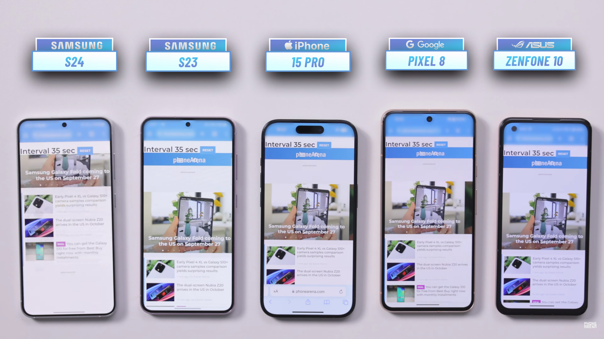 Відомі смартфони порівняли за автономністю. 1 гаджет переміг з вражаючим відривом